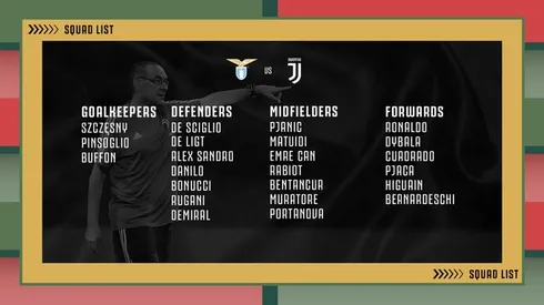 Where to find Lazio vs. Juventus on US TV and streaming