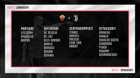 Where to find Roma vs. Juventus on US TV: Jan. 11, 2020