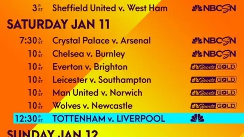 EPL Commentators on NBC Sports: Jan. 10, 2020