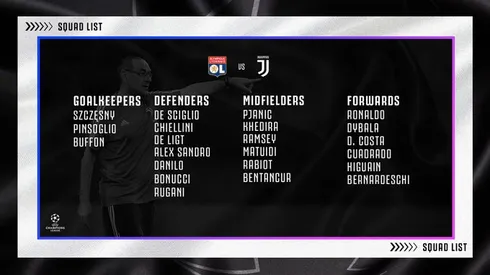 Where to find Lyon vs. Juventus on US TV and streaming