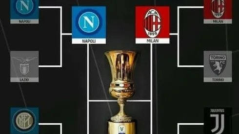 Where to find Inter vs. Napoli on US TV and streaming