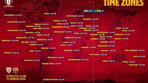 Barcelona vs. Athletic on US TV: Feb. 5, 2020