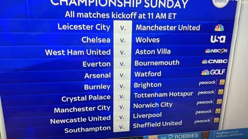 EPL Commentators on NBC: July 23, 2020