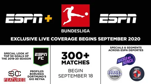 ESPN announces Bundesliga coverage plans for 2020/21 season