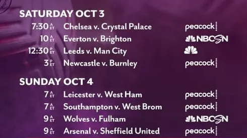 EPL Commentators on NBC: Oct. 2, 2020