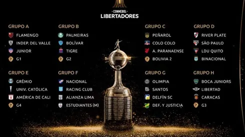 Where to find Sāo Paulo vs. River Plate on US TV and streaming