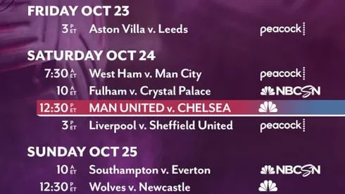 EPL Commentators on NBC Sports: Oct. 23, 2020