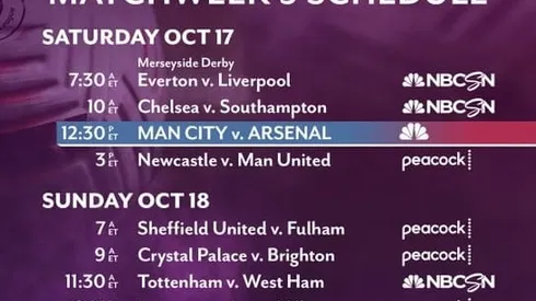 EPL Commentators on NBC Sports: Oct. 16, 2020