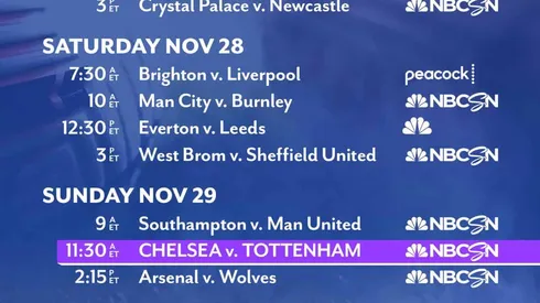 EPL Commentators on NBC Sports: Nov. 27, 2020