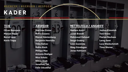 Where to find Spain vs. Germany on US TV and streaming