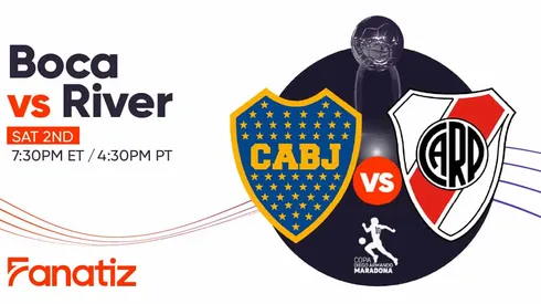 Where to find Boca Juniors vs. River Plate on US TV: Jan. 2, 2021