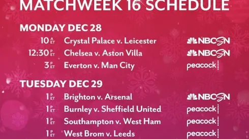 EPL Commentators on NBC Sports: Dec. 28, 2020