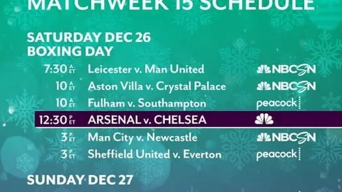 EPL Commentators on NBC Sports: Dec. 25, 2020