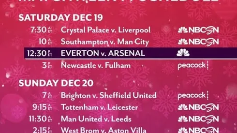 EPL Commentators on NBC Sports: Dec. 18, 2020