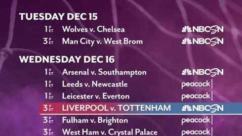 EPL Commentators on NBC Sports: Dec. 14, 2020