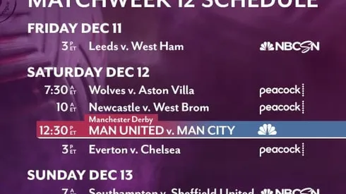 EPL Commentators on NBC Sports: Dec. 11, 2020