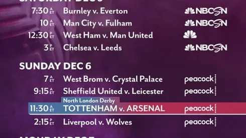 EPL Commentators on NBC Sports: Dec 4, 2020