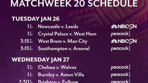 EPL Commentators on NBC: Jan. 26, 2021