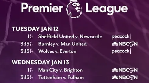EPL Commentators on NBC Sports: Jan. 12, 2021