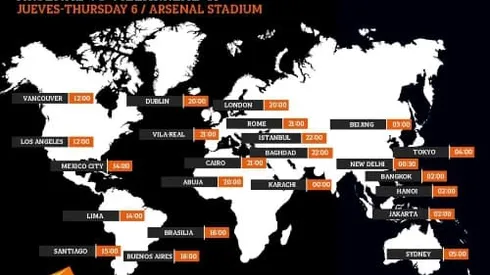 Where to find Arsenal vs. Villarreal on US TV and streaming