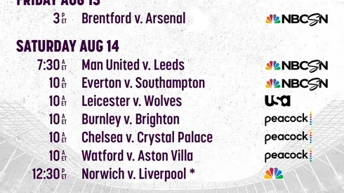 NBC Premier League commentators for matchweek 1