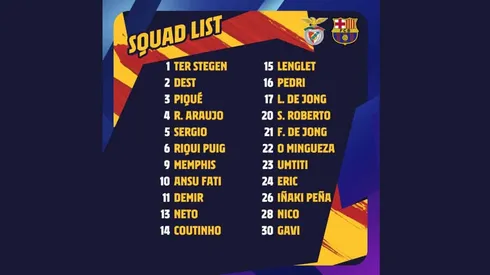 Where to find Benfica vs. Barcelona on TV and streaming