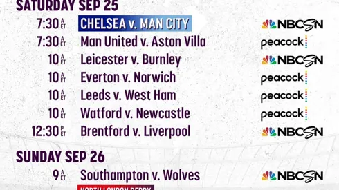 EPL Commentator Schedule on NBC, gameweek 6