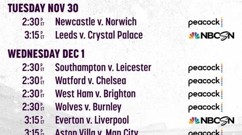 EPL Commentators on NBC: Nov. 30 through Dec. 2