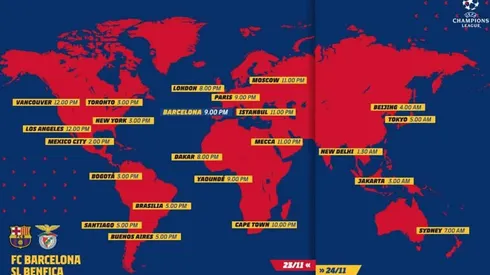 Where to find Barcelona vs. Benfica on US TV