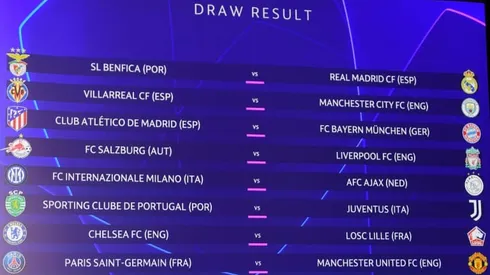 Ronaldo, Messi meet again as Man Utd draw PSG in Champions League last 16