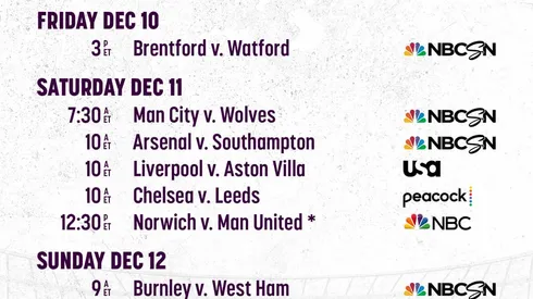 EPL Commentators on NBC: Dec. 10 to Dec. 12