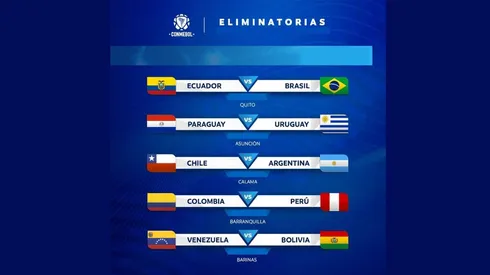 FIFA World Cup Qualifiers CONMEBOL on TV for January 27-28