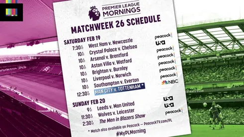 EPL Commentators on NBC: Feb. 19 and 20