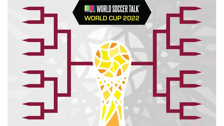 World Cup 2022 Predictor
