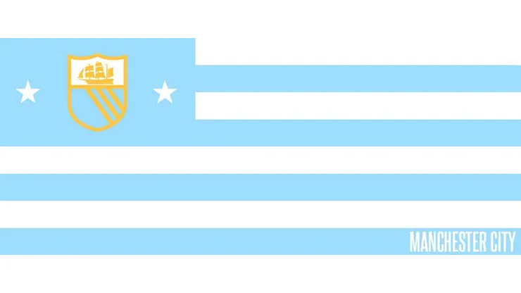 Manchester City Supporters Groups in United States