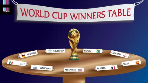 Will the USA ever win a World Cup in our lifetime?