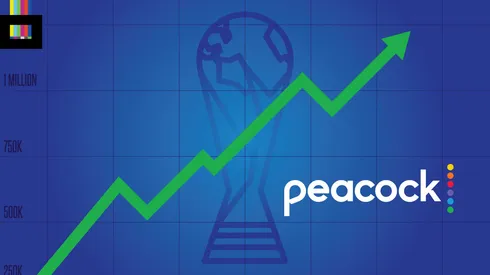 Peacock World Cup streaming numbers are crushing it