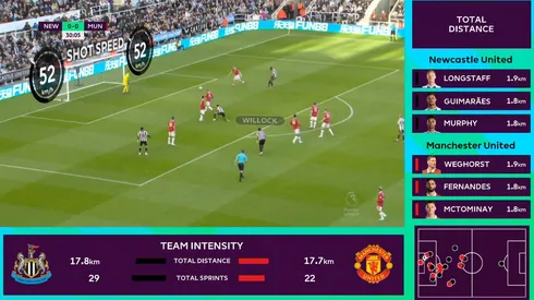 Peacock adds Premier League Data Zone as new feature