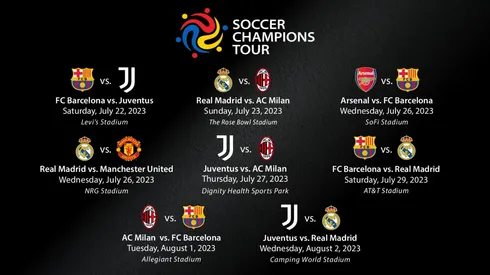 Get Your 2023 Soccer Champions Tour tickets now
