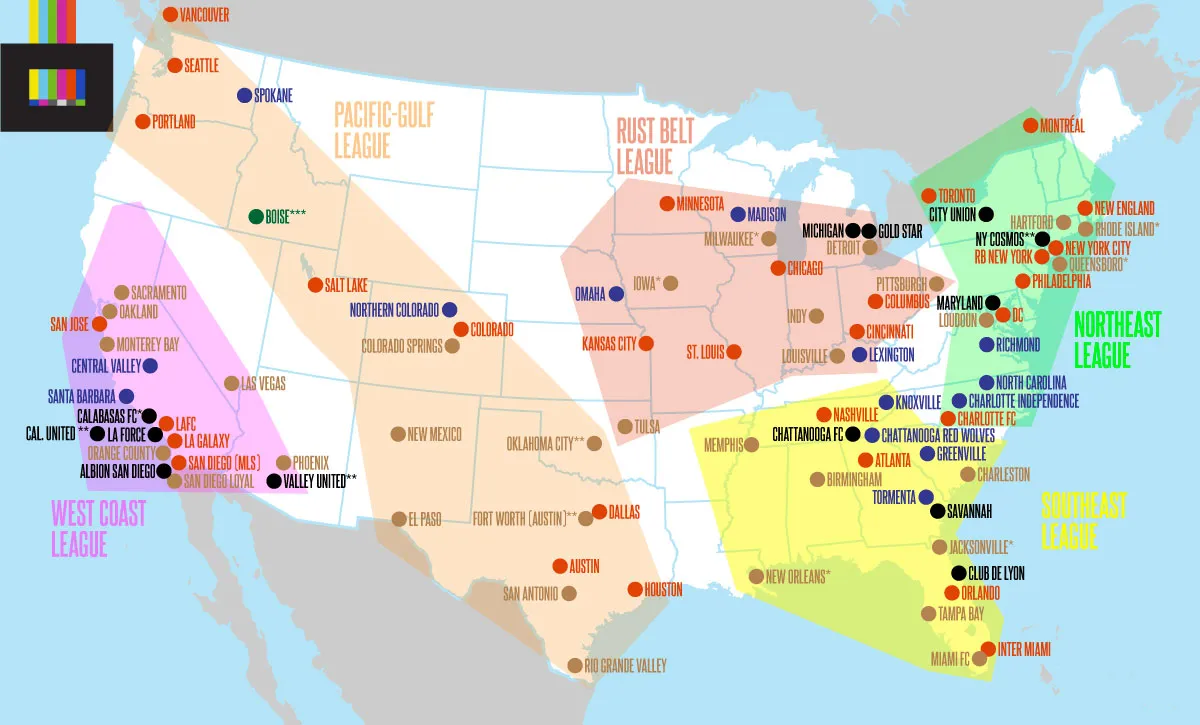 US Soccer Leagues