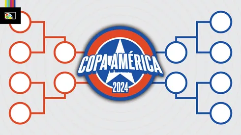 Copa America 2024 bracket: Free download