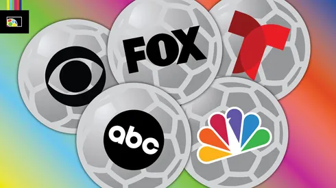 Most-watched soccer competitions on US TV in 2022