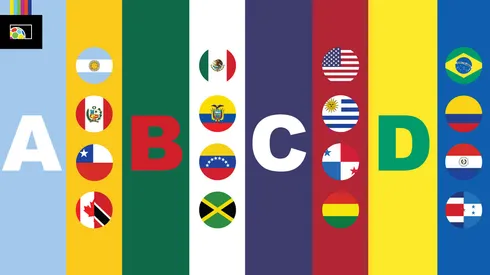 Copa America 2024 Groups: Who will advance to next round