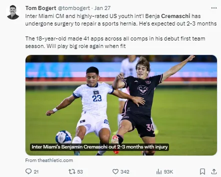 Cremaschi is expected to be out for a couple of months at least