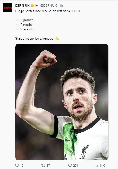 Jota has been on fire for Liverpool since Mo Salah left for AFCON