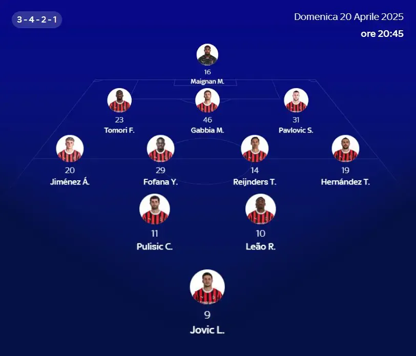 milan vs atalanta predicted