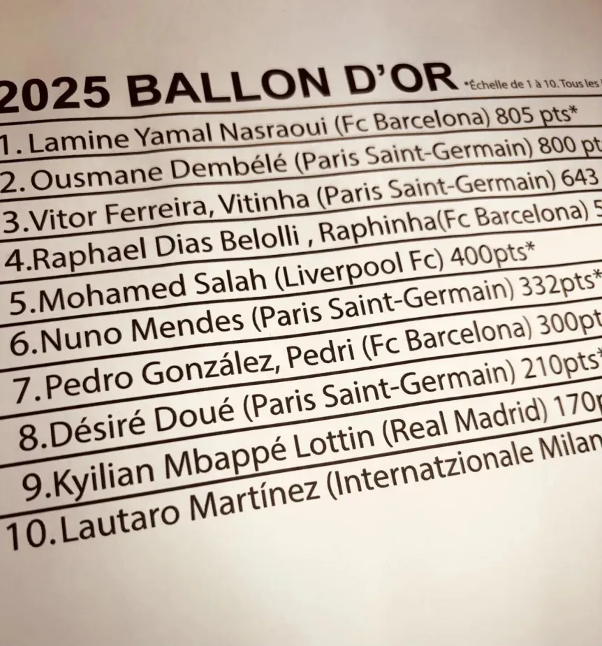The list was leaked but quickly denied by France Football.