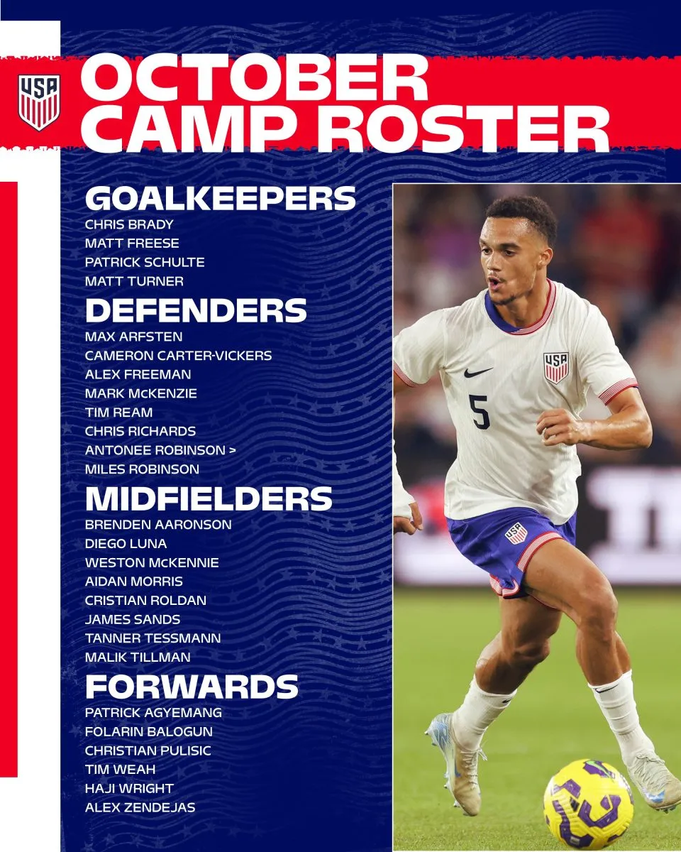 USMNT's squad list for October's international break.