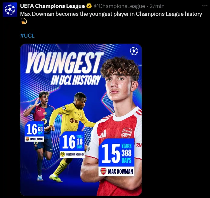 Max Dowman's record in the UEFA Champions League.