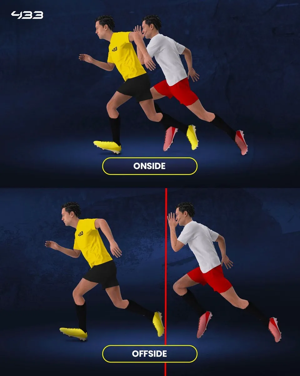 arsene wenger's offside rule